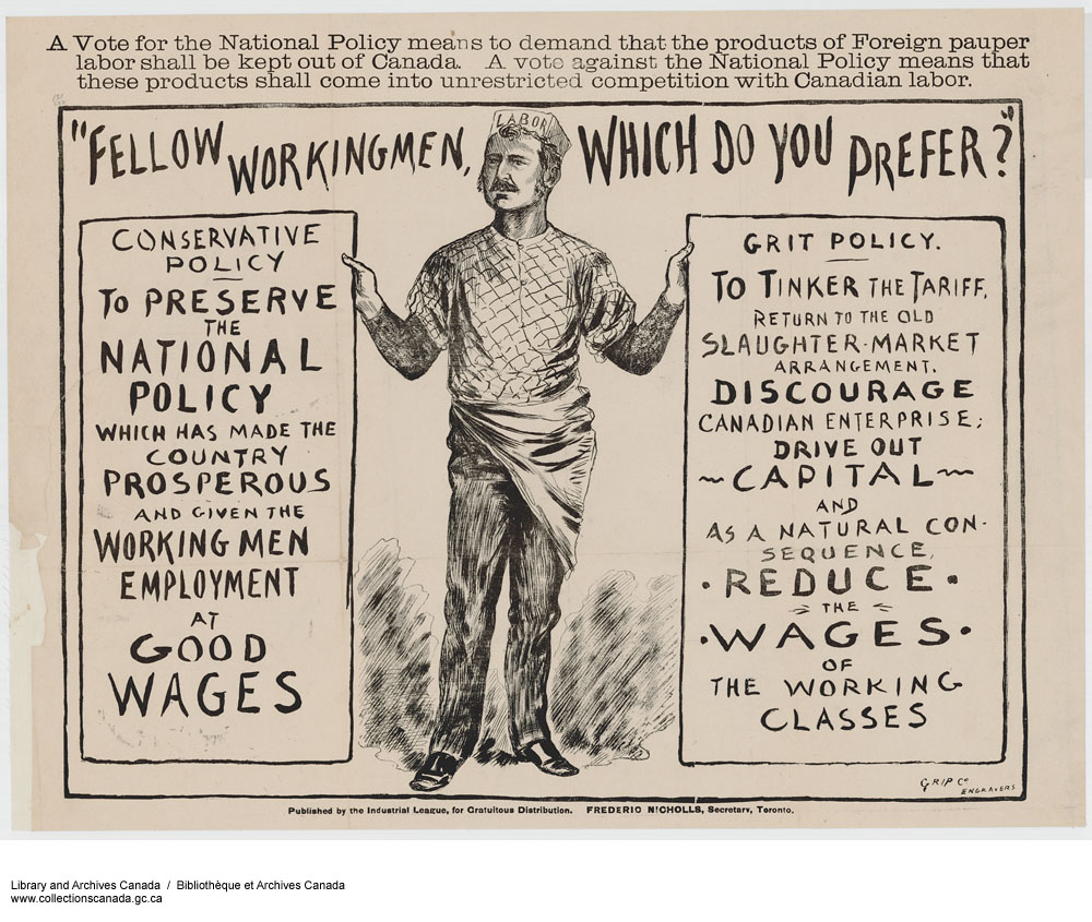 Industrial Policy